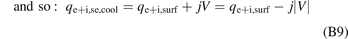 Equation (B9)