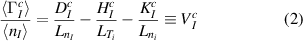 Equation (2)