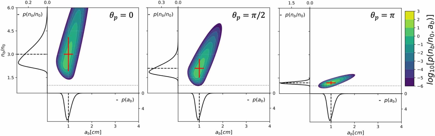 Spectral broadening from turbulence in multiscale lower hybrid current ...