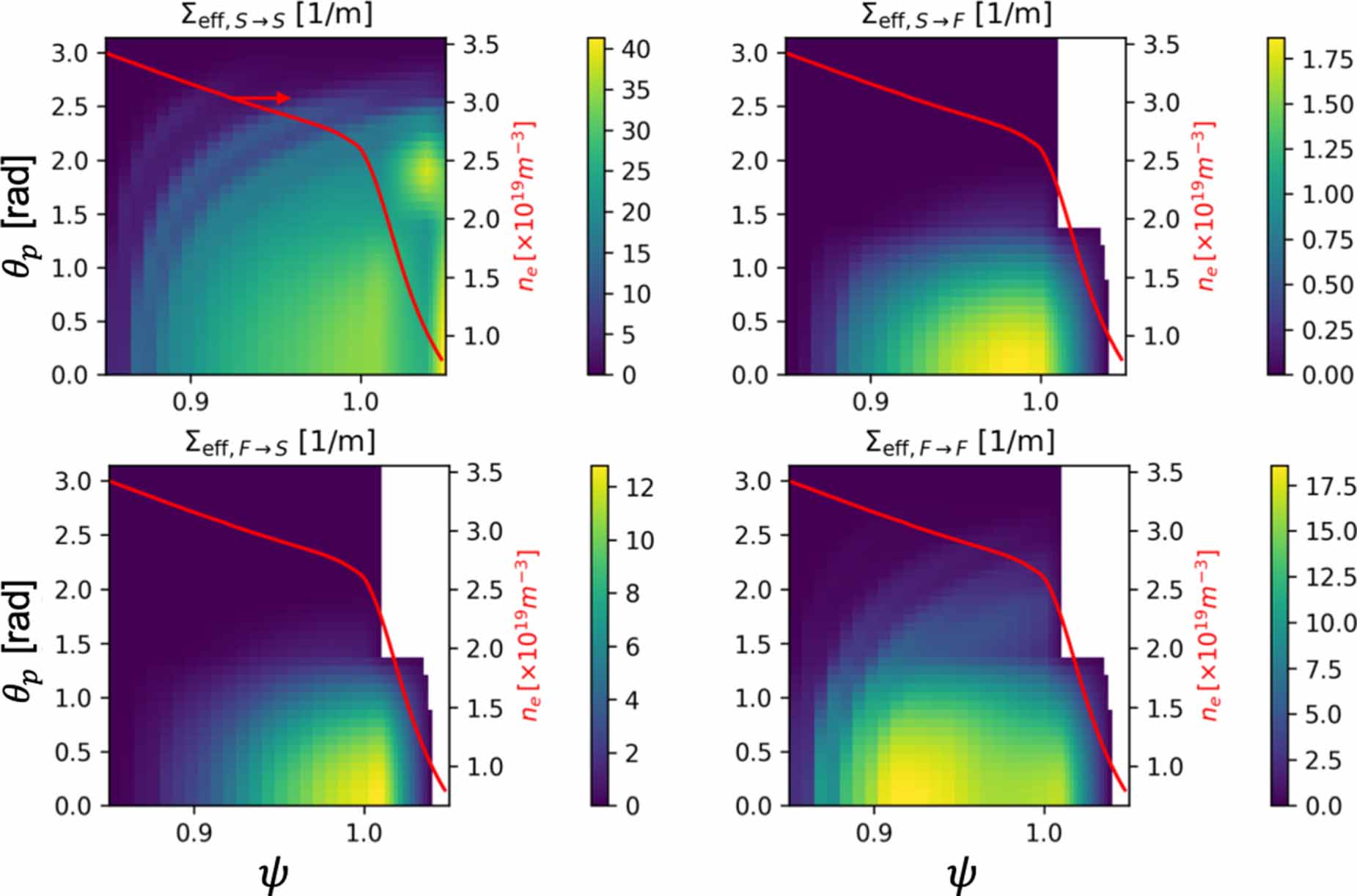 Spectral broadening from turbulence in multiscale lower hybrid current ...