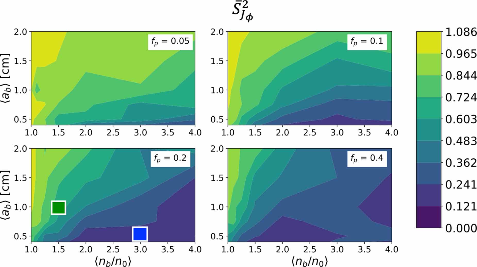 Spectral broadening from turbulence in multiscale lower hybrid current ...