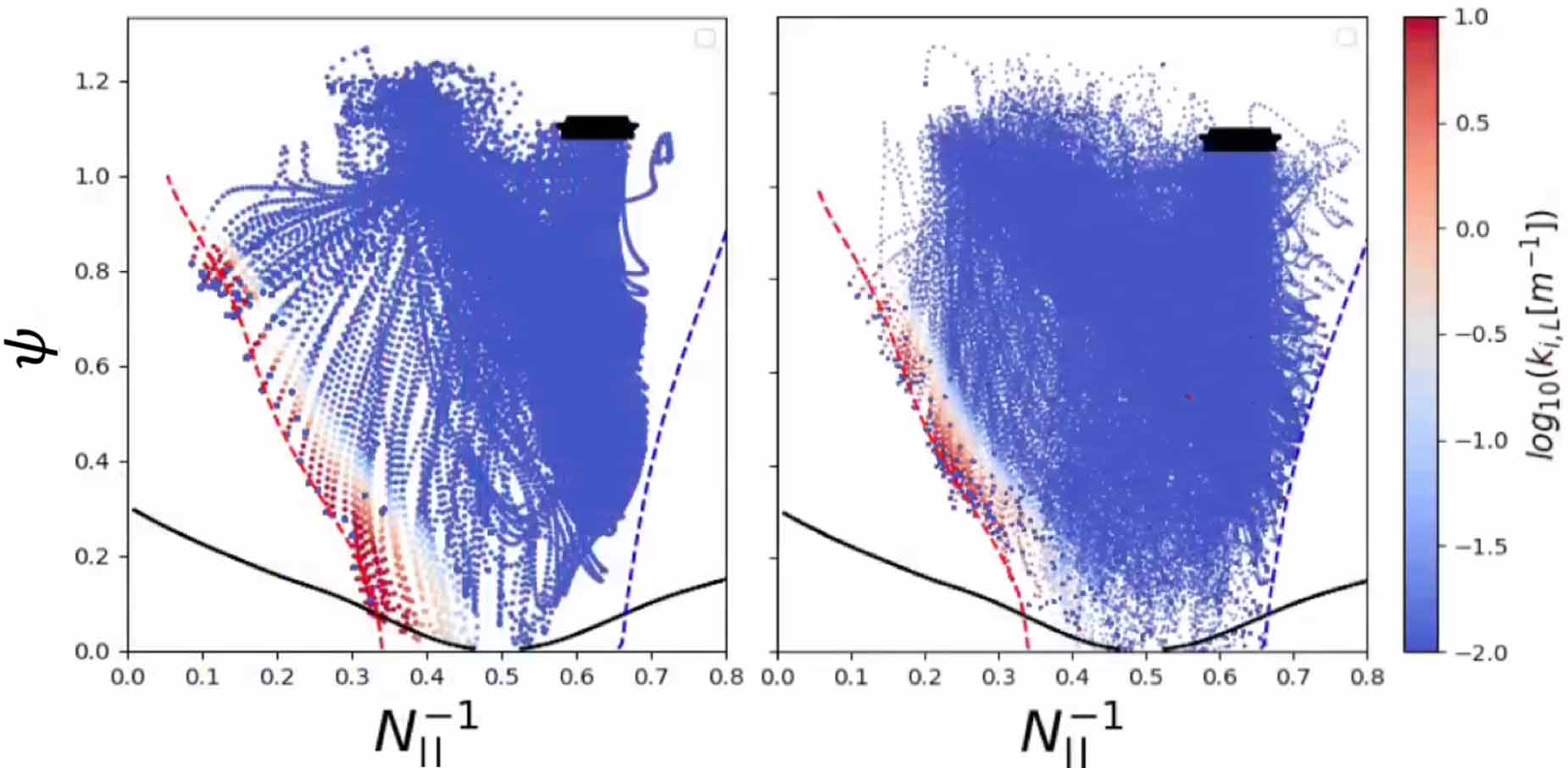 Spectral broadening from turbulence in multiscale lower hybrid current ...