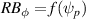 $R{B_\phi } = f\left( {{\psi _p}} \right)$