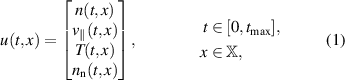 Equation (1)
