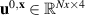 $\mathbf{u}^{0, \mathbf{x}} \in \mathbb{R}^{\textit{Nx} \times 4}$