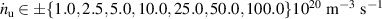 ${\dot{n}_{\mathrm{u}}\in \pm \{1.0, 2.5, 5.0, 10.0, 25.0, 50.0, 100.0\} 10^{20}~\mathrm{m}^{{-3}}~\mathrm{s}^{-1}}$
