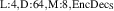 $_{\textrm{L}:4,\textrm{D}:64,\textrm{M}:8,\textrm{EncDec}_{\textrm{S}}}$
