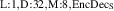 $_{\textrm{L}:1,\textrm{D}:32,\textrm{M}:8,\textrm{EncDec}_{\textrm{S}}}$