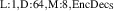 $_{\textrm{L}:1,\textrm{D}:64,\textrm{M}:8,\textrm{EncDec}_{\textrm{S}}}$