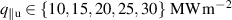 ${q_{\|\mathrm{u}} \in \{10, 15, 20, 25, 30\}~\mathrm{MW}\,\mathrm{m}^{{-2}}}$