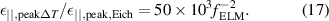 Equation (17)