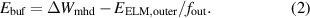 Equation (2)
