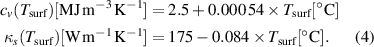 Equation (4)