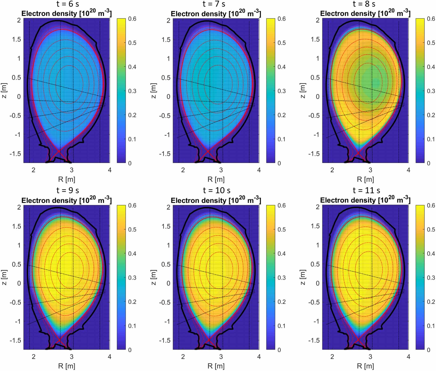 On the potential of physics-informed neural networks to solve