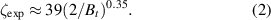 Equation (2)