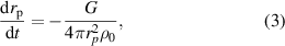 Equation (3)