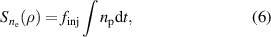 Equation (6)
