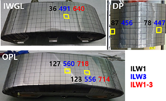 Tritium.aページ Tritium distributions in castellated structures of Be
