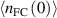 $\langle {n_{{\text{FC}}}}\left( 0 \right)\rangle $