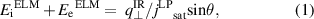 Equation (1)