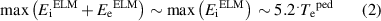 Equation (2)