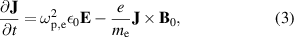 Equation (3)