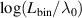 $\log(L_{\mathrm{bin}}/\lambda_{0})$