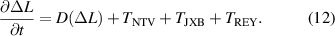 Equation (12)