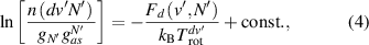 Equation (4)
