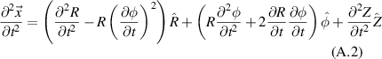Equation (A.2)