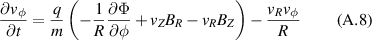 Equation (A.8)