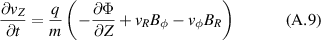 Equation (A.9)