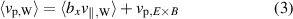 Equation (3)