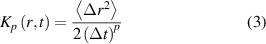Equation (3)