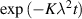 $\exp{(-K\lambda^2t)}$