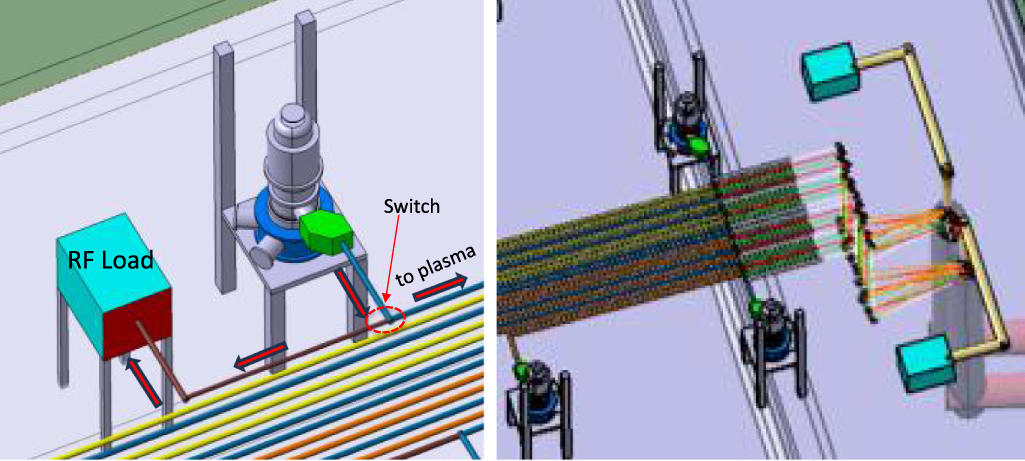 Conceptual design of a modular EC heating system for EU-DEMO - IOPscience