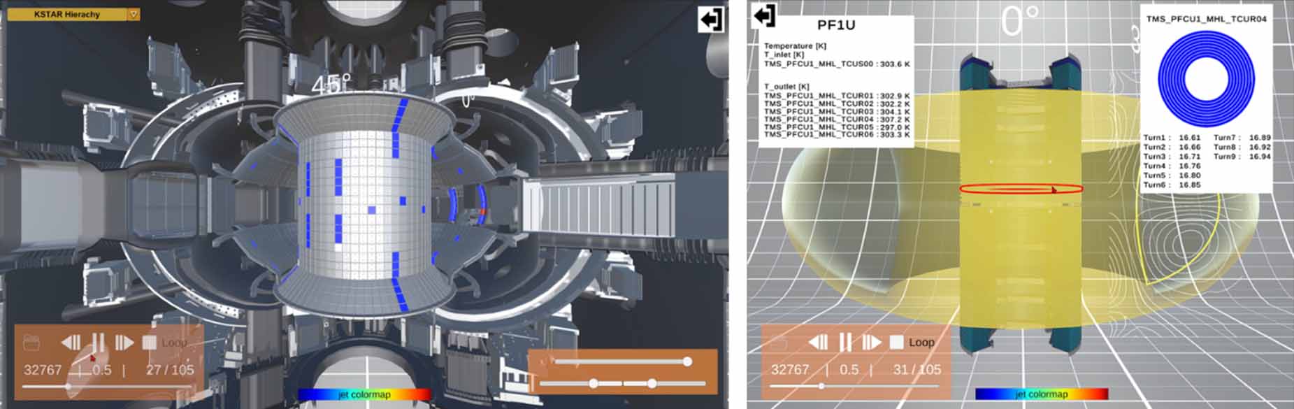 Overview of the KSTAR experiments toward fusion reactor - IOPscience