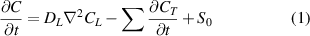 Equation (1)