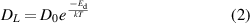 Equation (2)