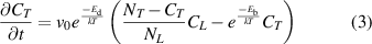 Equation (3)