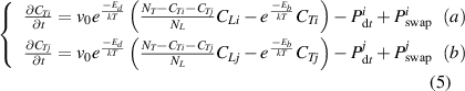 Equation (5)