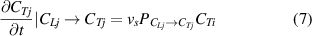 Equation (7)