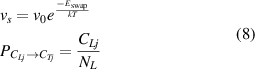 Equation (8)