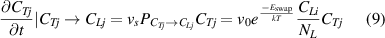 Equation (9)
