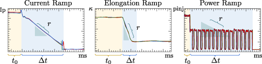 Figure 2. Refer to the following caption and surrounding text.