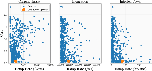 Figure 3. Refer to the following caption and surrounding text.