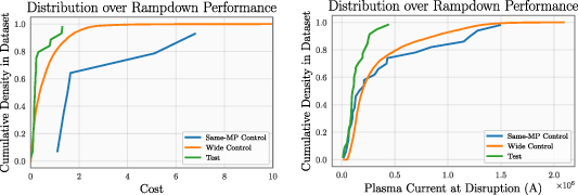 Figure 4. Refer to the following caption and surrounding text.