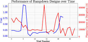 Figure 5. Refer to the following caption and surrounding text.