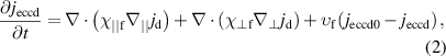 Equation (2)