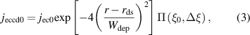 Equation (3)